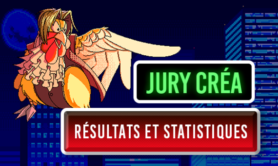 Un poulet cosplayé en Benjamin Hunter pointe d'un doigt accusateur les titres suivants : "Jury créa, résultats et statistiques"